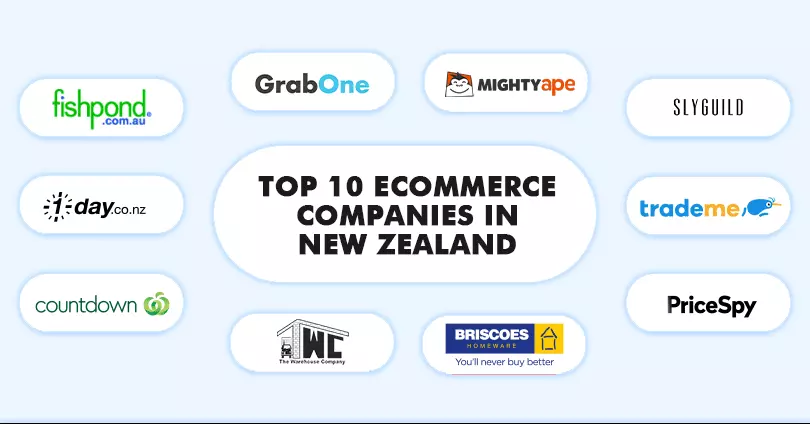 top-15-best-ecommerce-companies-in-new-zealand-2023